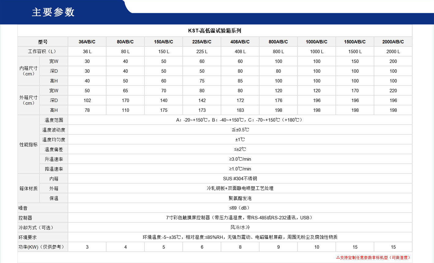 高低温试验箱