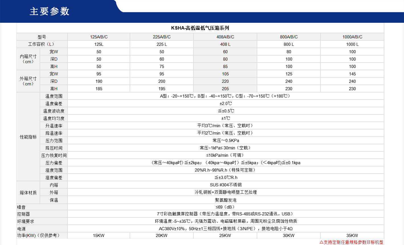 低气压试验箱.gif