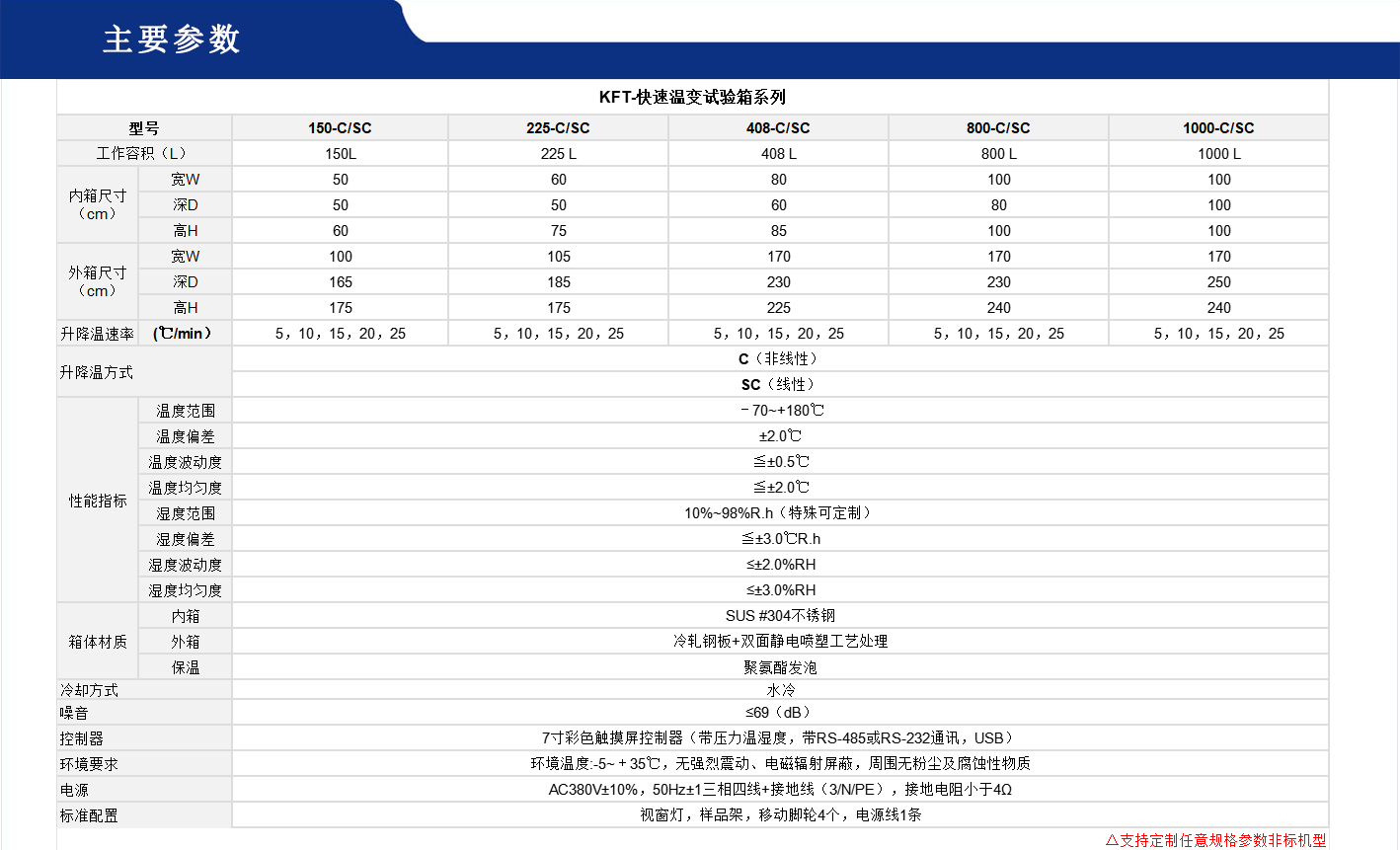 快速温变试验箱.gif
