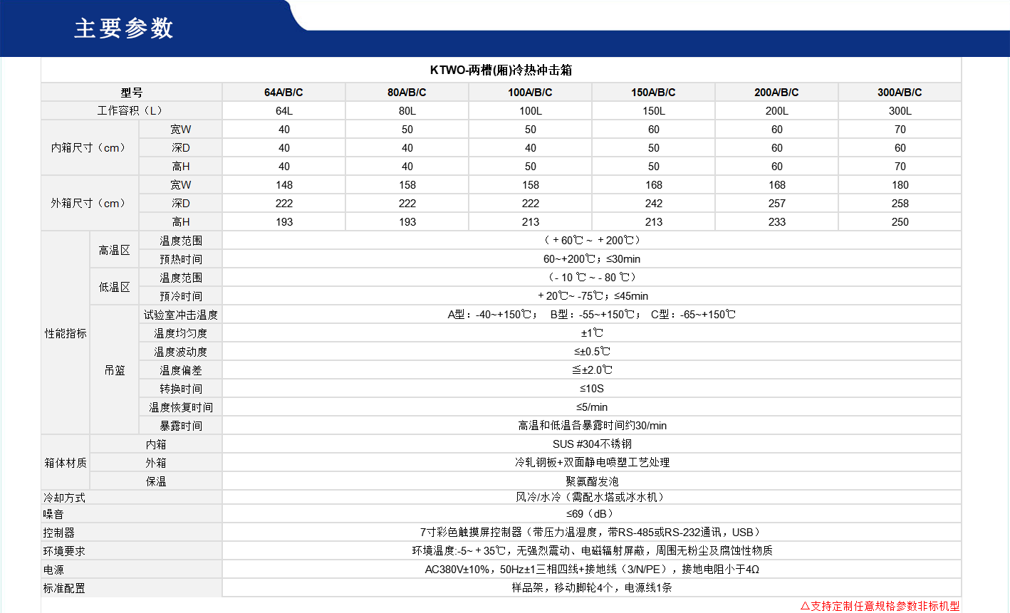 两槽冷热冲击箱.gif
