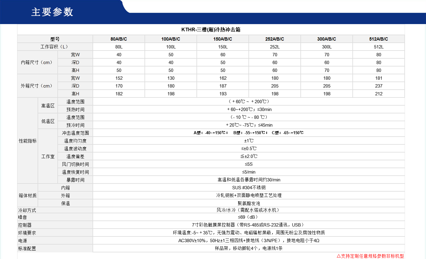 三槽式冷热冲击试验箱.gif